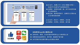 NFC芯片防僞溯源方案